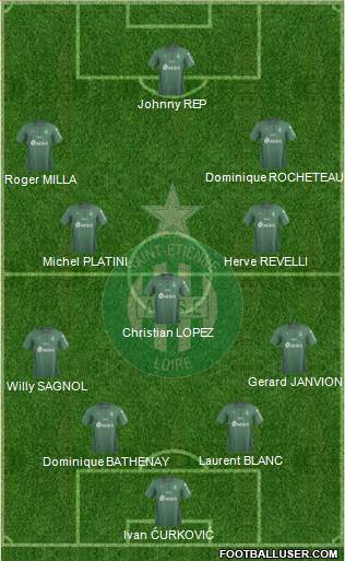 A.S. Saint-Etienne Formation 2021
