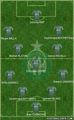 A.S. Saint-Etienne 4-3-3 football formation