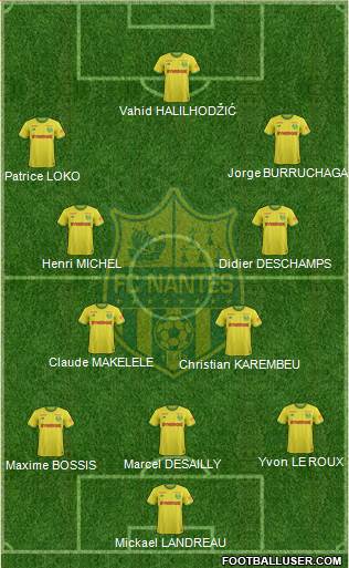 FC Nantes Formation 2021