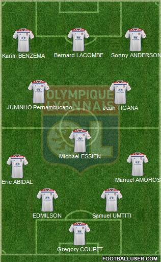 Olympique Lyonnais Formation 2021