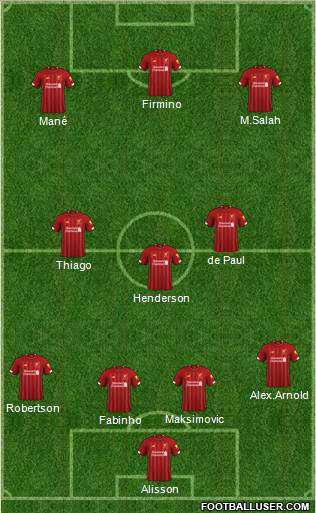 Liverpool Formation 2021