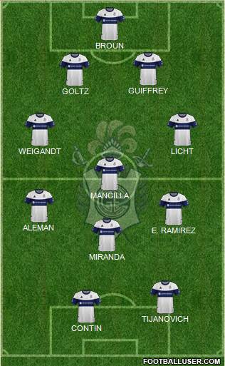 Gimnasia y Esgrima de La Plata Formation 2021