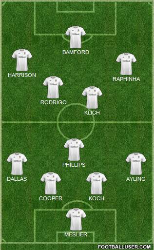 Leeds United Formation 2021