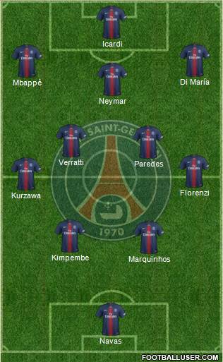 Paris Saint-Germain Formation 2021
