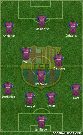 F.C. Barcelona Formation 2021