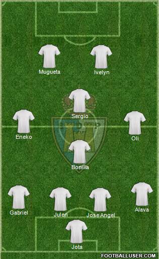 S.D. Ponferradina Formation 2021