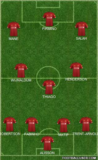 Liverpool Formation 2021