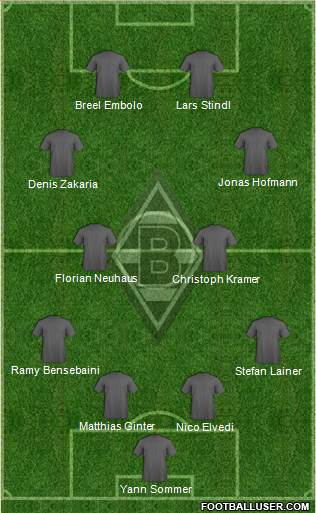 Borussia Mönchengladbach 4-4-2 football formation