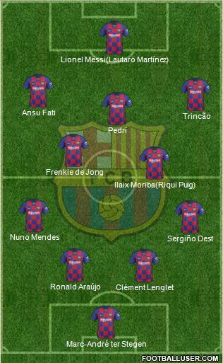 F.C. Barcelona Formation 2021