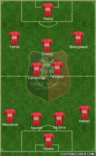 Stade Rennais Football Club Formation 2021