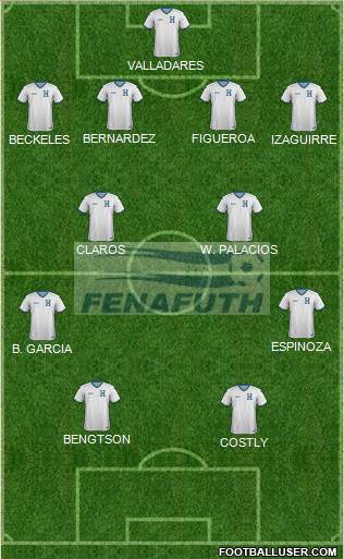 Honduras Formation 2021