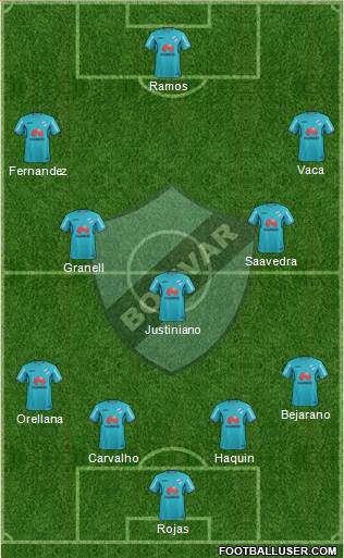 C Bolívar 4-1-4-1 football formation