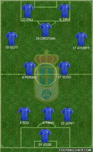 Real Oviedo S.A.D. Formation 2021