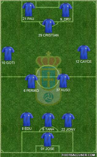 Real Oviedo S.A.D. Formation 2021