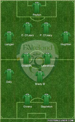 Ireland 4-2-2-2 football formation