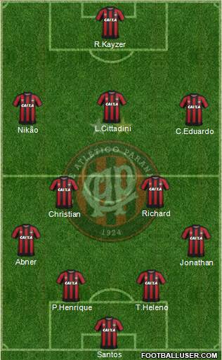 C Atlético Paranaense football formation