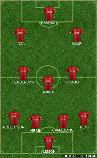 Liverpool Formation 2021