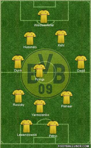 Borussia Dortmund Formation 2021