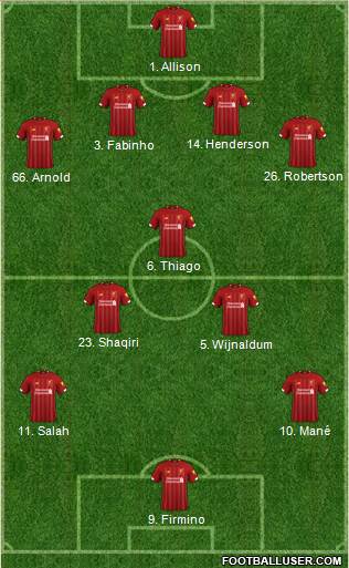 Liverpool Formation 2021