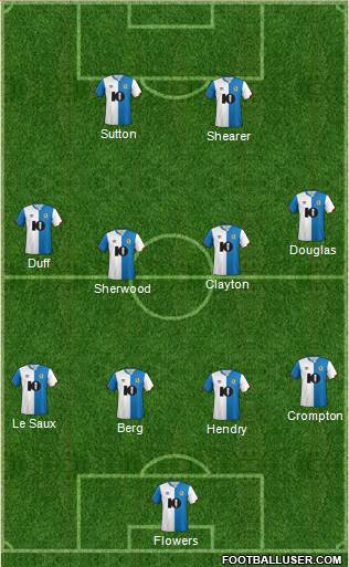 Blackburn Rovers Formation 2021