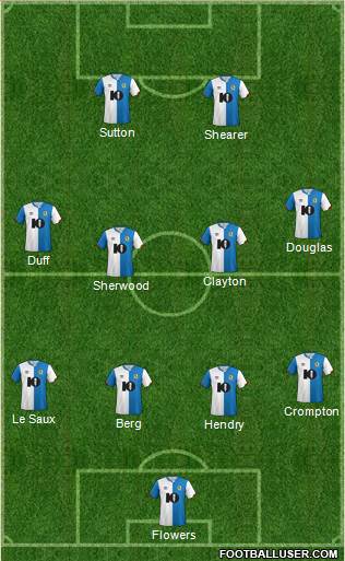 Blackburn Rovers football formation