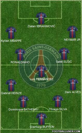 Paris Saint-Germain Formation 2021
