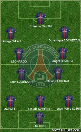 Paris Saint-Germain Formation 2021