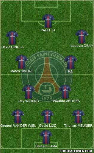 Paris Saint-Germain Formation 2021