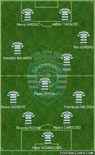 Sporting Clube de Portugal - SAD Formation 2021