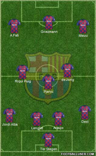 F.C. Barcelona Formation 2021