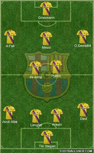 F.C. Barcelona Formation 2021