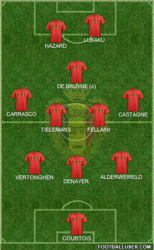 Belgium Formation 2021