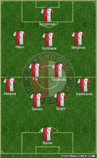 Feyenoord football formation