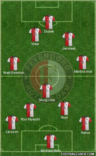 Feyenoord football formation