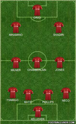 Liverpool Formation 2021