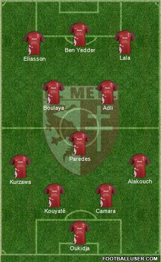 Football Club de Metz Formation 2021
