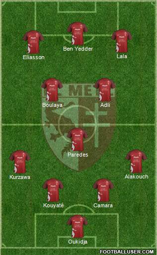 Football Club de Metz 4-1-2-3 football formation