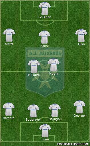 A.J. Auxerre Formation 2021
