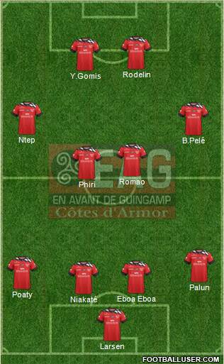 En Avant de Guingamp football formation