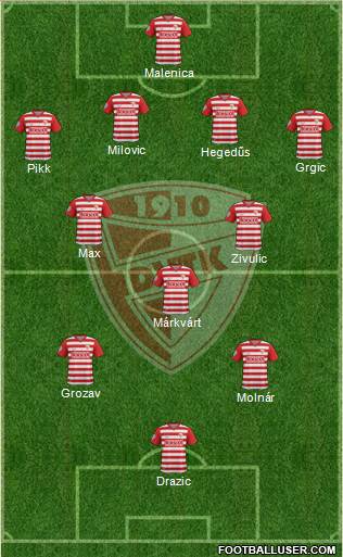 Diósgyõri VTK Formation 2021