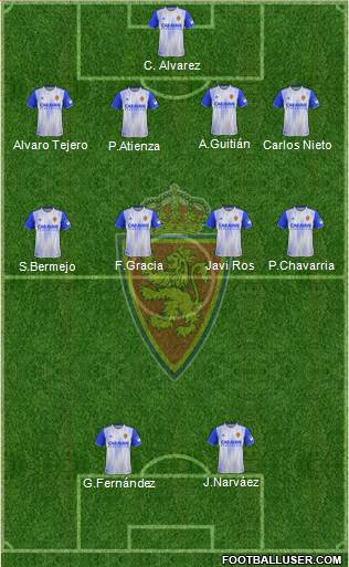 R. Zaragoza S.A.D. 4-4-2 football formation