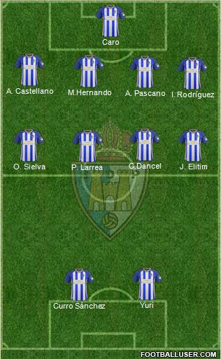 S.D. Ponferradina Formation 2021