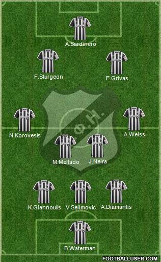 OFI Crete Formation 2021