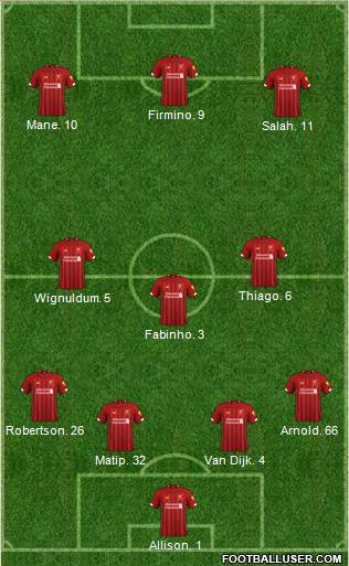 Liverpool Formation 2021