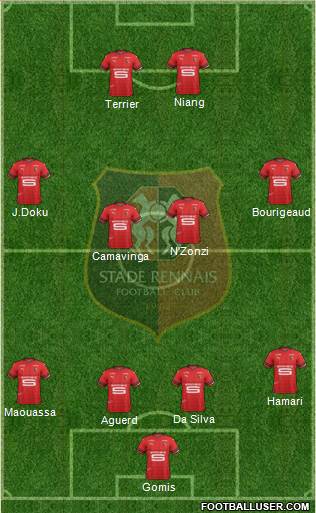 Stade Rennais Football Club Formation 2021