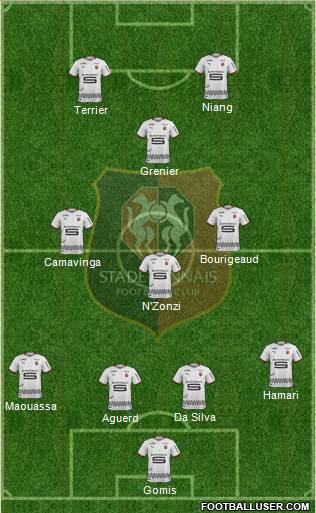 Stade Rennais Football Club Formation 2021