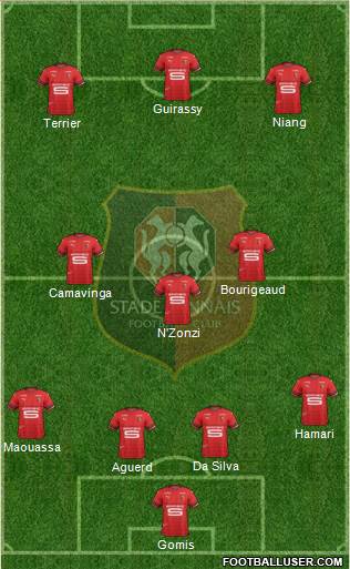 Stade Rennais Football Club Formation 2021