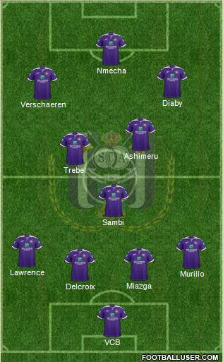 RSC Anderlecht Formation 2021