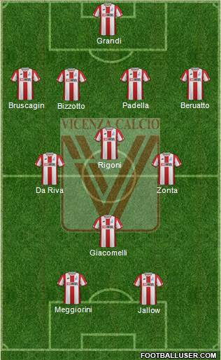 Vicenza Formation 2021