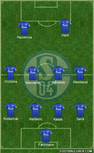 FC Schalke 04 Formation 2021